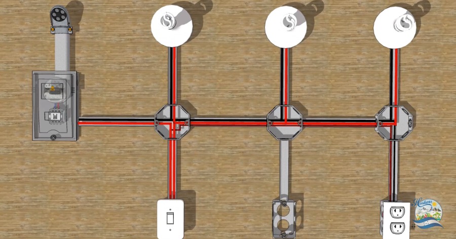 Conexión e Instalación de un Circuito En Paralelo con Tomacorriente