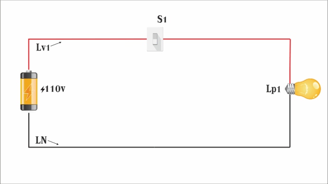 conexion de un circuito basico