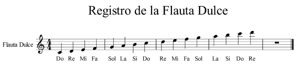 registro flautadulce